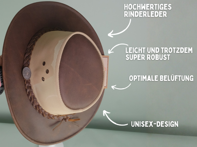 Der Original Nils-Hut